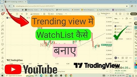How to add watchlist in tradingview  2025 ट्रेंडिंग व्यू में वॉच लिस्ट कैसे बनाएं #watchlist