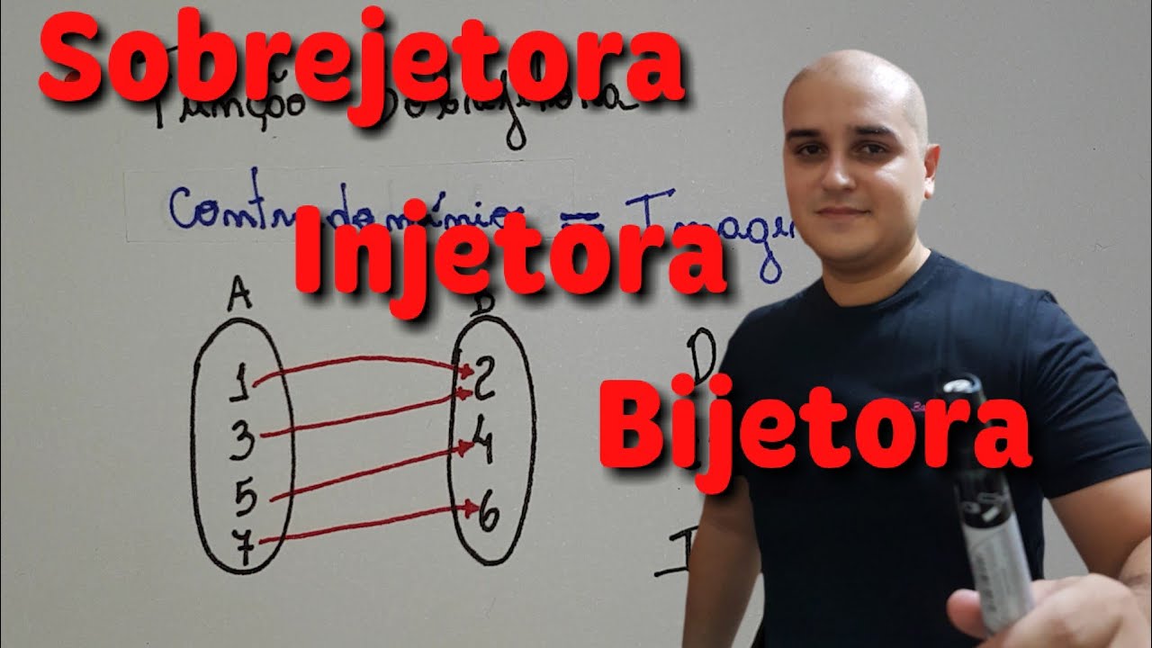Função 07: Função Sobrejetora, Injetora e Bijetora - YouTube