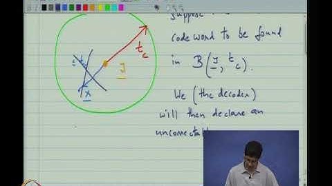 Mathematical Preliminaries: Groups