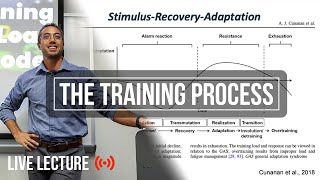 The Training Process: Quantifying Training Load | Essentials of Sport Science Live Lecture image