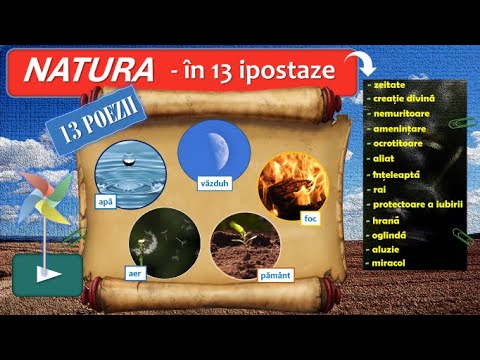 Video: Când natura este personificată?