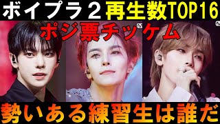 サランピTV〈SaranpiTV〉の配信のサムネイル画像