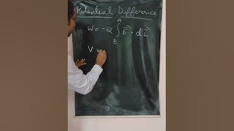 Electromagnetic field theory module 2 video 3