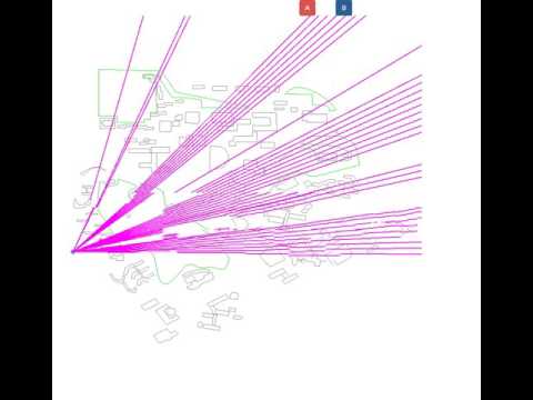 Signal Simulation connected with web socket