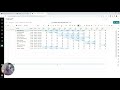 Spreading Budgets with Smartsheet Prorate Function | Optimum Consultancy Services