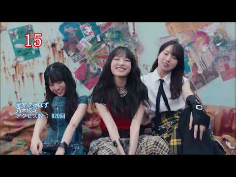 坂道グループ 週間歌詞検索ランキング from 歌ネット 2026/10 - 3週目