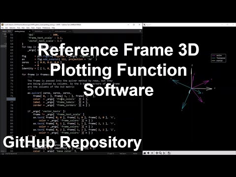 Reference Frames 3D