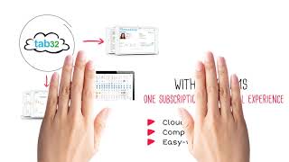 Cloud Dental Software - Explainer Video