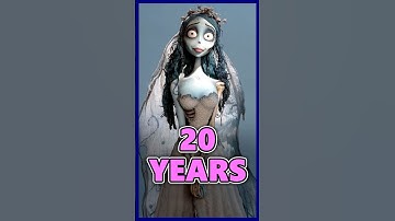 Deze animaties zijn 20 jaar geleden uitgebracht