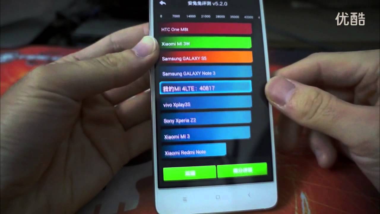 Xiaomi Mi4 Special Edition 2GB RAM - YouTube