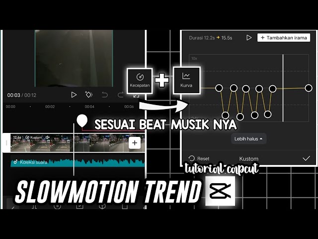 SLOWMOTION TREND  | Slowmotion Ngikutin Beat Lagu | Capcut Tutorial class=