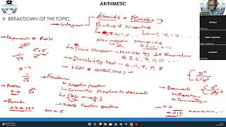 Cracking GRE Quant: An Introductory Guide to Key Topics and Strategies