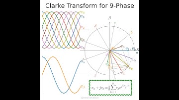 Clarke transform for a 9-phase system