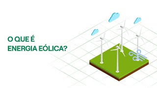 Como funciona a energia eólica