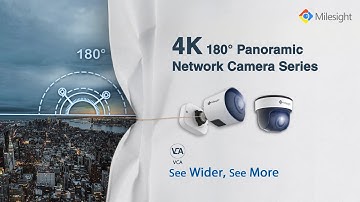 Milesight 180° Panoramic Network Camera Series  - Highlights