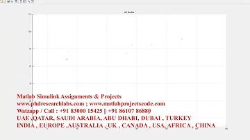 Cooperative Spectrum Sensing Using Cognitive Radio Matlab Code   Spectrum Sensing 1