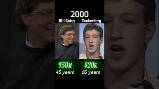 Bill Gates VS Mark Zuckerberg, Who is RICHER? 💵💰 #shorts