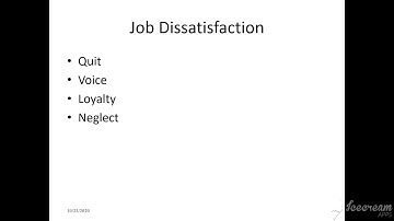 OB- Organizational Behaviour- SE CSE-IT- Job Dissatisfaction