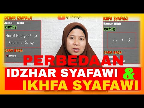 MUDAH BELAJAR NGAJI QURAN SURAH YASIN FULL LENGKAP