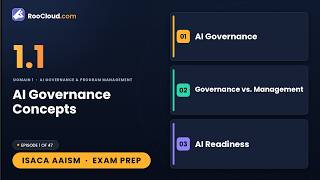 Full 1.1 - AI Governance Concepts & AI Readiness Explained | ISACA AAISM Exam Prep Ep.1 Guide