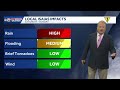 Isaias Rains and Winds dominate most of this weekend