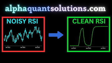RSI Without Noise? Butterworth Filters for Better Trading | Quantitative Investing Dashboard