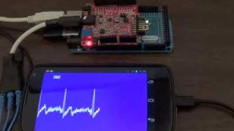MEGA ADK OlimexEKG Nexus4