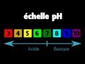 Mesure le pH d une piscine
