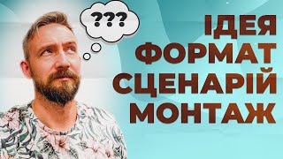 ЯК ЗНІМАТИ ВІДЕО ДЛЯ ЮТУБ? ПРОСТО, ШВИДКО, ЯКІСНО! РОБОЧА ІНСТРУКЦІЯ