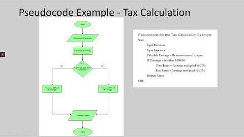 CS170 Recitation 05 Zhonghao Wu
