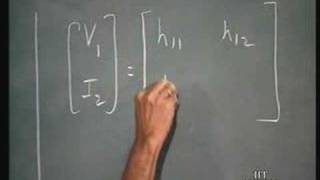 Lecture - 31 Network Functions (2)