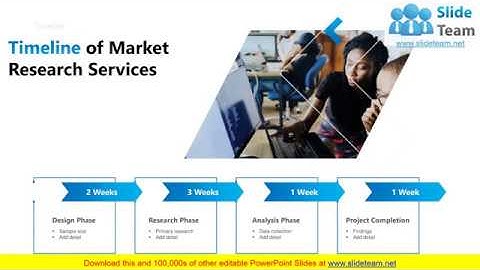 Research Proposal Template PowerPoint Presentation Slides