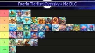 Oversky & Complete No DLC Tierlist - Faeria