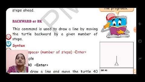 Class III Computer 04 01 2022 by Ms Poonam Singh