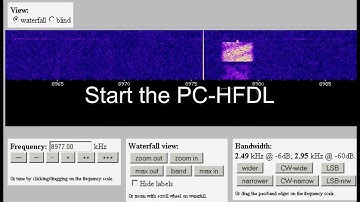 Aircraft HFDL monitoring with PC-HFDL and DX Atlas