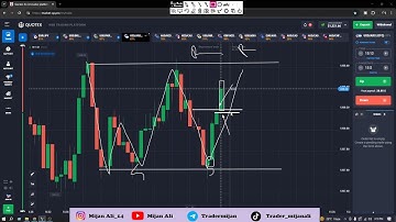 কিভাবে মার্কেট এনালাইসিস করে ট্রেডিং করতে হয় | Binary Trading | Mijan Ali Binary