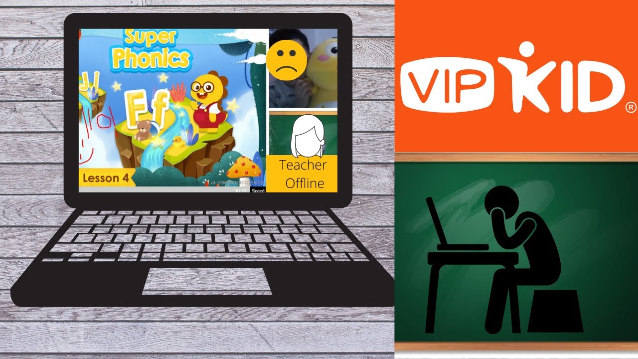 VIPKid Teacher No Show: What to do and how to avoid - YouTube