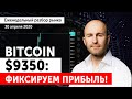 Прогноз Bitcoin / XRP. Разбор рынка криптовалют 30.04.20