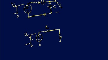 ES Lecture 13: Step response of first order RC circuits with no initial conditions