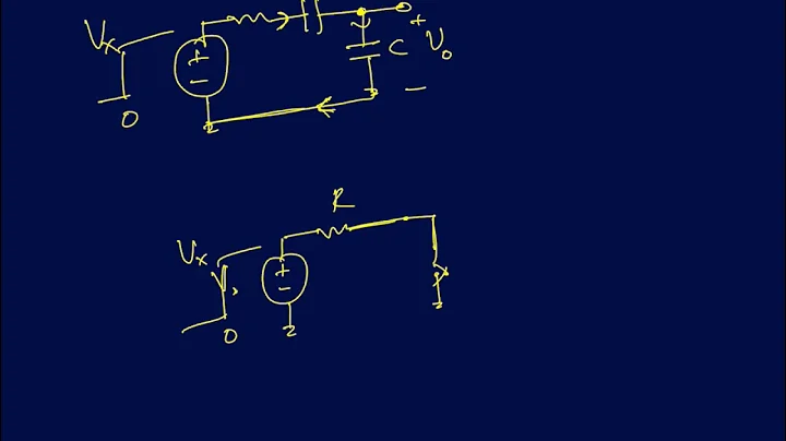 ES Lecture 13: Step response of first order RC circuits with no initial conditions