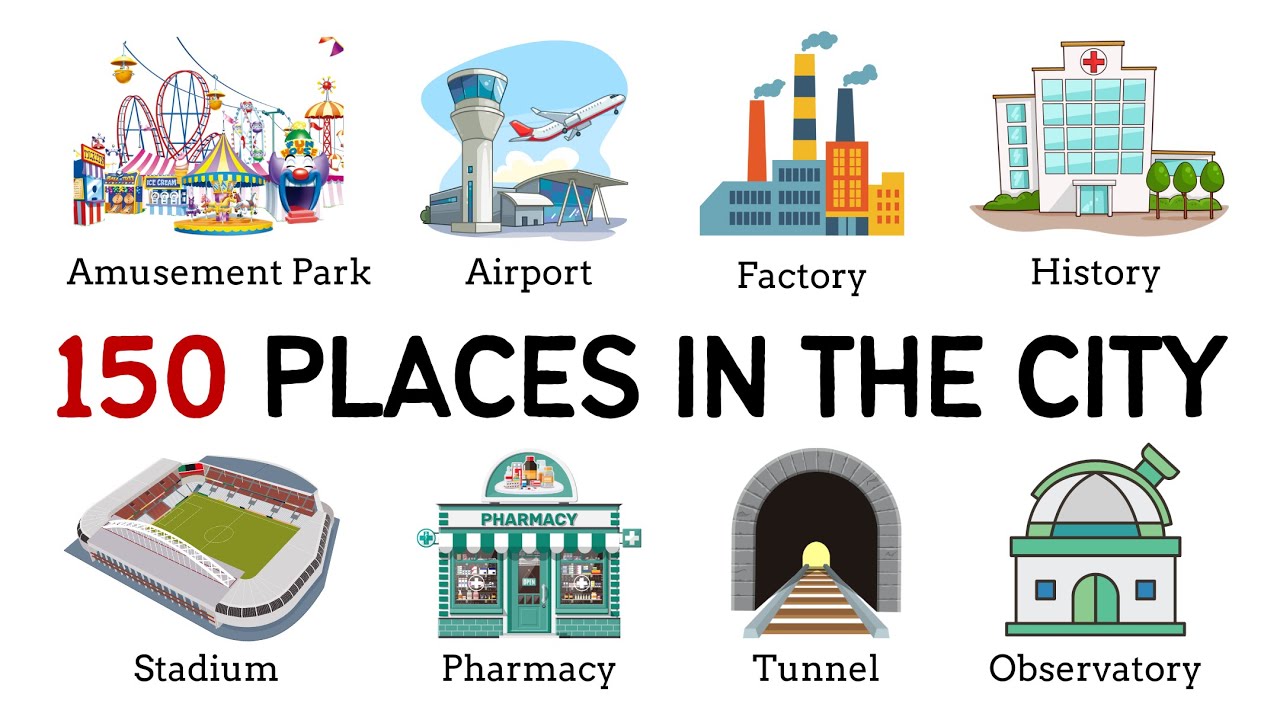 150 Places in the City | English Vocabulary with Pictures | Practice ...