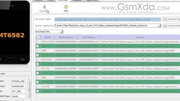 Intex Aqua I5 Mini Flash done with Flash tool by GsmHelpFul