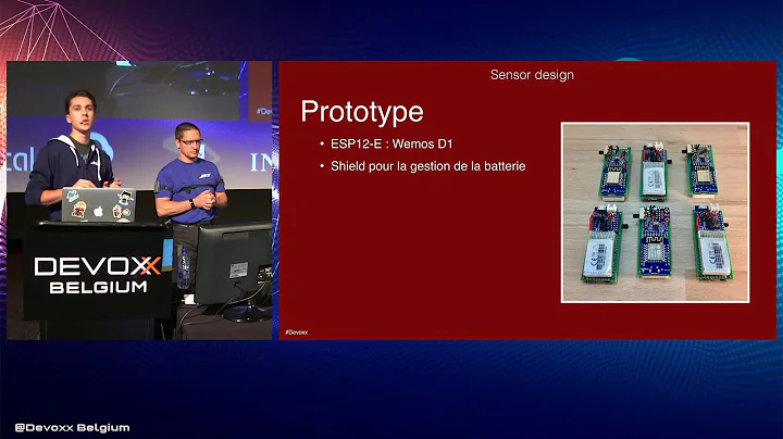 Connected sensors and data visualization to measur...