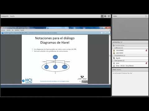 Video: ¿Qué es la evaluación basada en modelos en HCI?