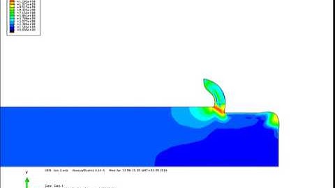 Abaqus explicit Arbitrary Lagrangian Eulerian formulation ALE cutting of AISI 1045 Mises Stress