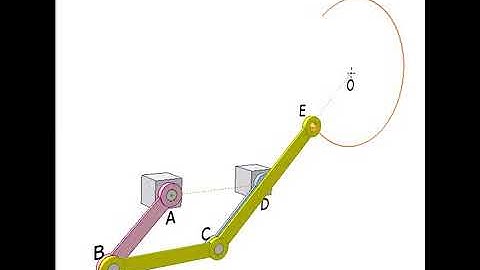 Best mechanism - parallelogram mechanism.
