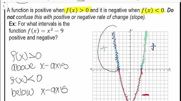 1.1 - Key Features of Functions Part 2