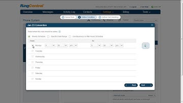Advanced Call Handling for Departments Overview