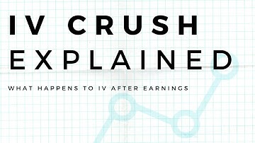 Implied Volatility Crush: What Happens To IV After Earnings Explained