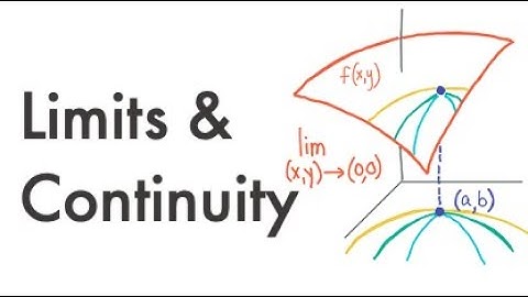 Calculus 3: Limits & Continuity 14.2